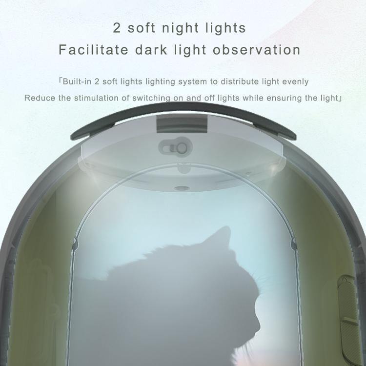 AIWO Multi-Function Pet Travel Carrier product detail image 7 [Gallery: Shared]